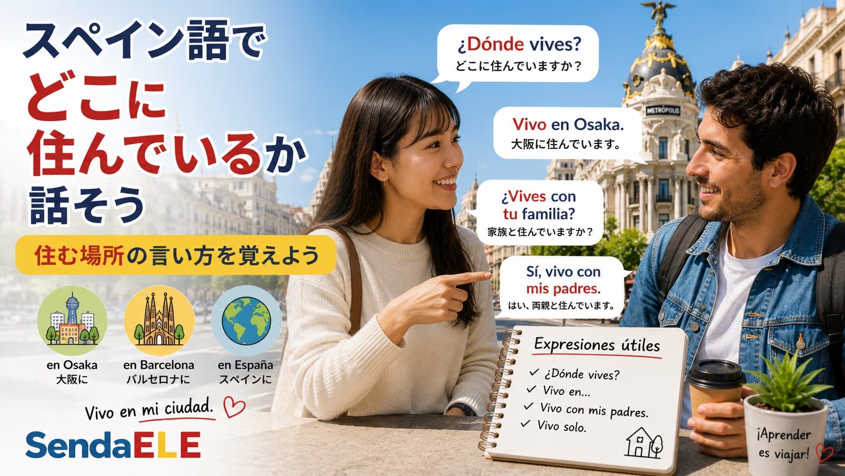 スペイン語でどこに住んでいるか話そう｜住む場所の言い方を覚えよう