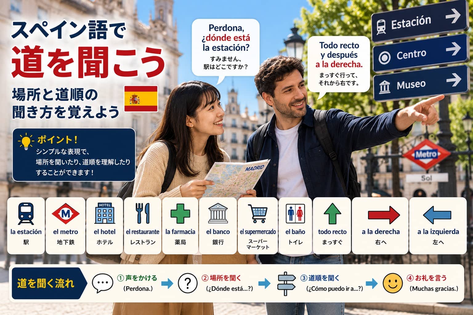 スペイン語で道を聞こう｜場所と道順の聞き方を覚えよう